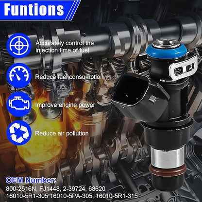 Fuel Injectors Replacement 12580681 for Chevy Silverado 1500/2500 HD/3500 HD, Tahoe, Colorado, Express & GMC Sierra 1500/2500 HD/3500 HD, Yukon, Cadillac Escalade – V8 4.8L 5.3L 6.0L