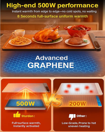 Upgrade Graphene Large Food Warming Mat 500W 24"x16" with Insulation Pad for Countertop, Chafing Dishes for Buffet, Food Warmer for Parties, Portable Heating Pad for Kitchen, 6-Level Temp 6-Hour Timer