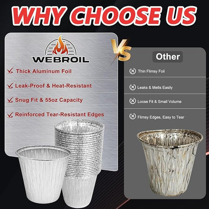Grease Bucket Liner for Traeger BAC608 Grease