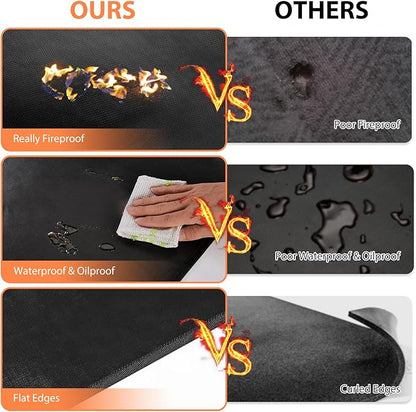60 x 42 inch Under Grill Mats for Outdoor Grill, Double-Sided Fireproof Deck and Patio Protector Mat, BBQ Mat for Under BBQ, Waterproof Oil-Proof Grill Floor Pads Fire Pit Mat Fireplace Mat