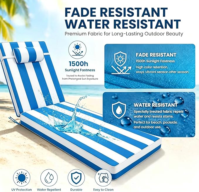 Chaise Lounge Cushion for Outdoor Furniture, Waterproof, Fade-Resistant and Tear Resistant, Patio Lounger Pads with Removable Cover for Pool, Deck, Lawn, 72x21x4 Inch, Blue & White Stripe