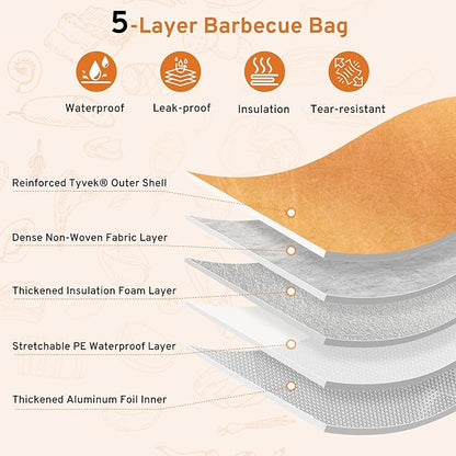 BBQ Blanket for Resting Meat - 21" Reusable Leakproof 5-Layer Insulated Smoker Bag with 20 Butcher Papers, Smoker Accessories & Gifts for Dad (Turkey, Pork, Beef)