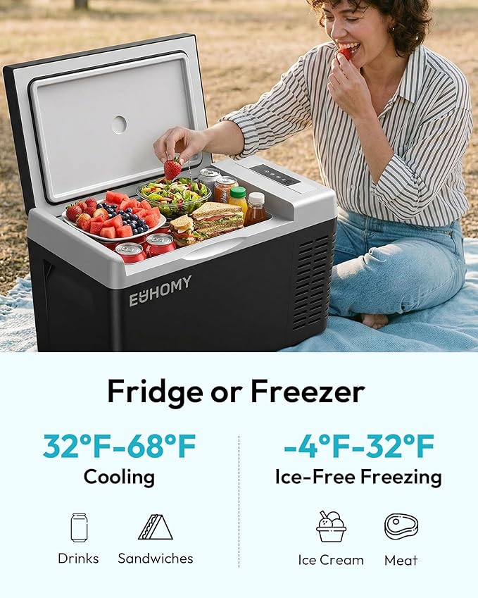 EUHOMY 12 Volt Refrigerator, 19QT(18L) Compressor Electric Cooler APP Control, Car Fridge -4℉~68℉, Portable Refrigerator 12/24V DC 100-240V AC, Portable Freezer for Camping, Travel, Boat