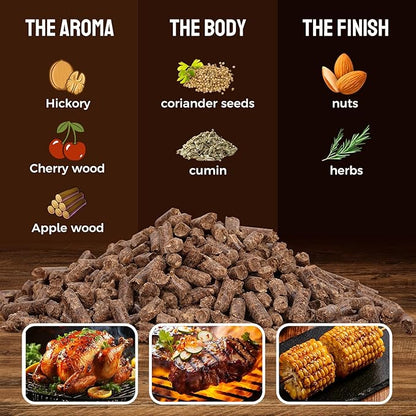 Harmos 4-Wood Pellets: Peruvian BBQ, Premium Hardwood Pellets for Smokers, 2 Sealed Packs