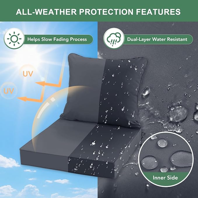 Summsun Patio Chair Cushions Set of 2, 24 x 24 Inch, Dark Grey | Backrest & Deep Seat Cushion, Water Resistant, Removable Cover, Replacement Cushions Pad for Patio Furniture, Garden