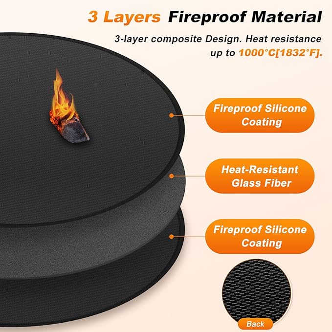 M METERXITY Round Fire Pit Mat, 40 Inch/ 102cm Fireproof Under Grill Mat for Outdoor Grill, Oil-Proof Waterproof Circular BBQ Pad for Deck & Patio