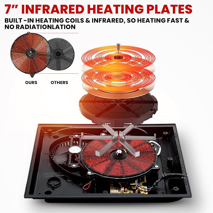 Portable Electric Cooktop, Single Burner Plug in Portable Induction Cooktop, Countertop Ceramic Stove Top with Power Levels and Overheat Protection, Child Safety Lock, Timer, 1800W 110V