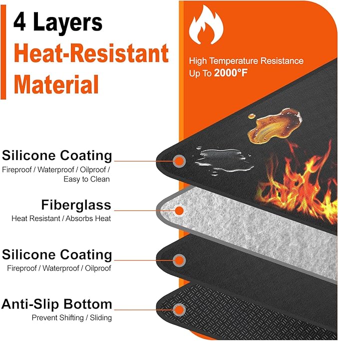 Heat Resistant Mats for Countertop 24x31 Inches, 2mm Thick Non-Slip Fireproof Grill Mats for Outdoor Grill, Portable Charcoal Grill, Pizza Oven Compatible with Blackstone, Ninja–Waterproof/Oil-Proof