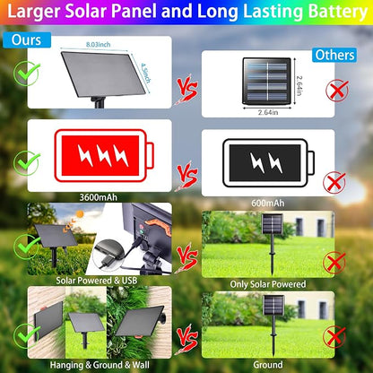 118Ft Solar String Lights Outdoor Waterproof Color Changing with Remote | 300 LEDs Christmas Lights Solar Powered & USB, RGB Twinkle Fairy Light for Xmas Outside Tree Yard Indoor Halloween Decoration