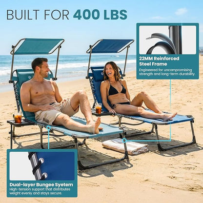FUNDANGO 400lbs Tanning Chair with Face Hole & Canopy & Side Table, 5 Positions Beach Sunbathing Lounge Chair Facedown Chaise Lounge with Pillow for Pool Outdoor Camping Patio, Set of 2 Blue