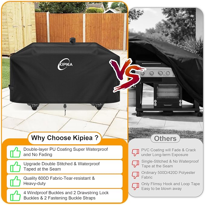 Grill Cover for Pit Boss Memphis, 600D Waterproof Smoker Cover | Heavy Duty, UV Resistant, No Tear, No Fading. for Pit Boss PBMEMU1, PBMEMU2 and for Smoke Hollow 4-in-1 Combo Grill