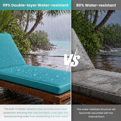 Chaise Lounge Cushions Outdoor, Water-resistant and Fade-Resistant Patio Lounge Chair Cushions, Furniture Replacement Cushions Ideal for Pools, Gardens and Balconies, 72" x 21" x 3",Lake Blue