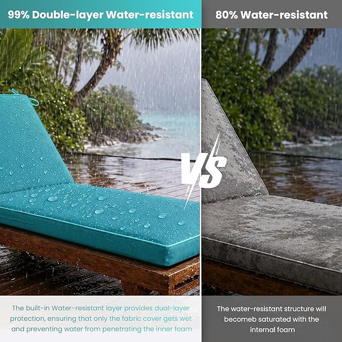 Chaise Lounge Cushions Outdoor Set of 2, Water-resistant and Fade-Resistant Patio Lounge Chair Cushions, Furniture Replacement Cushions Ideal for Pools, Gardens and Balconies, 72" x 21" x 3",Lake Blue