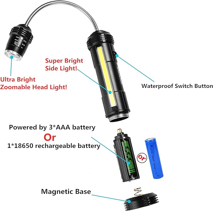 IMAGE Rechargeable Grill Lights Magnetic Grilling Gifts for Men Dad, Flexible Gooseneck BBQ Light Traeger Pit Boss Smoker Electric Grill Accessories 2 Packs (Battery-Powered)