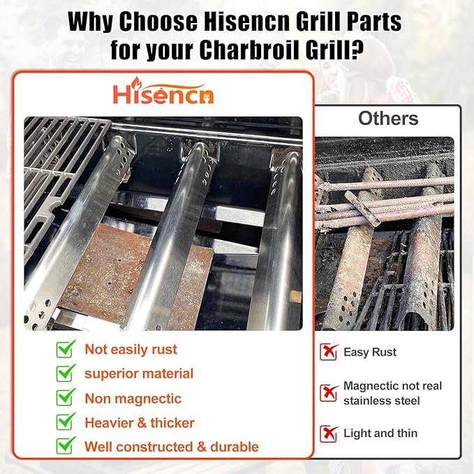 Hisencn Grill Replacement Parts for Charbroil Advantage 4 Burner 463344015 463432215 463343015 463240015 Gas Grills, 463240115, 463436815, Charbroil Advantage 4 Burner Parts, 15 1/8" x 2" Heat Plate