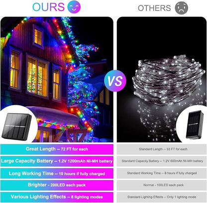 Brightever 4-Pack Solar String Lights Outdoor 288FT, Each 72FT 200 LED Solar Fairy Lights Waterproof, 8 Modes RGB Twinkle Lights for Christmas, Halloween, Party, Wedding Decorations(Multicolored)