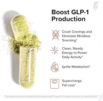 Inno Shred GLP-1 Thermogenic Fat Burner & Appetite Support, 30 Servings | Weight loss, metabolism & energy support with Berberine, Green Coffee Bean, B Vitamins; GLP-1 support for men & women