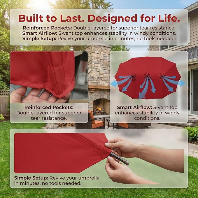 15ft Patio Umbrella Replacement Canopy for 12 Ribs, Large Outdoor Umbrella Top Cover Only, Double-Sided Fabric for Market Umbrellas, Sombrillas de Patio Repuesto (Frame NOT Included), Red