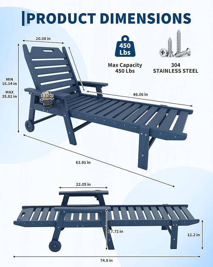 2 Pack HDPE Lounge Chair Outdoor with Cup Holder & 5-Position Backrest | All-Weather & Wood Textured for Patio Poolside Deck Backyard, Navy Blue