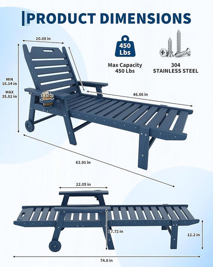 2 Pack HDPE Lounge Chair Outdoor with Cup Holder & 5-Position Backrest | All-Weather & Wood Textured for Patio Poolside Deck Backyard, Navy Blue