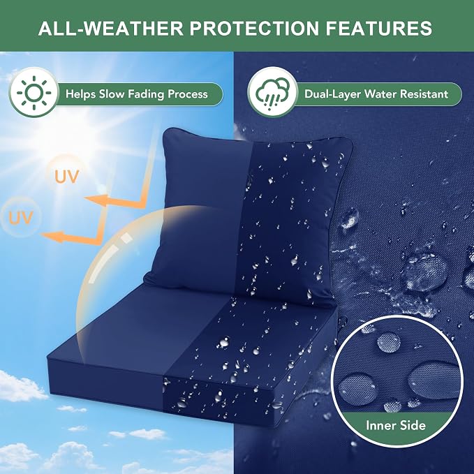 Summsun Patio Chair Cushion Set, 19 x 19 Inch, Navy, Set of 2 | Double-Sided Water Resistant, Removable Cover, Back Pillow & Seat Cushion, Tie Straps, Fit for Patio, Garden, Sofa Couch