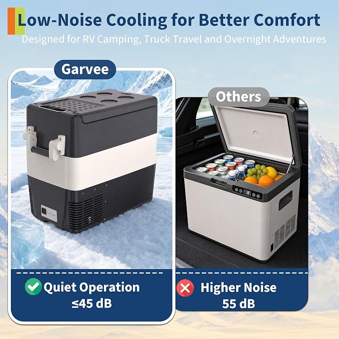 Garvee 12V Portable Car Refrigerator, 52QT Portable Freezer for Camping | with -4℉ to 50℉ Adjustable Temperature, 12/24V DC & 110-240V AC Compressor Fridge, Fast Cooling for Travel, Truck