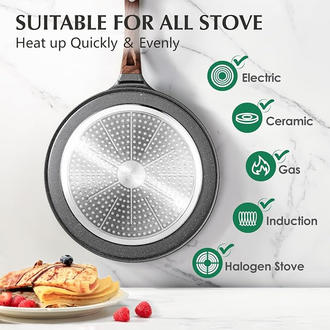 SENSARTE 12 Inch Nonstick Crepe Pan Granite Coating Pancake Pan Gray | Swiss Granite Coating Dosa Pan Pancake Flat Skillet Tawa Griddle with Stay-Cool Handle, Induction Compatible