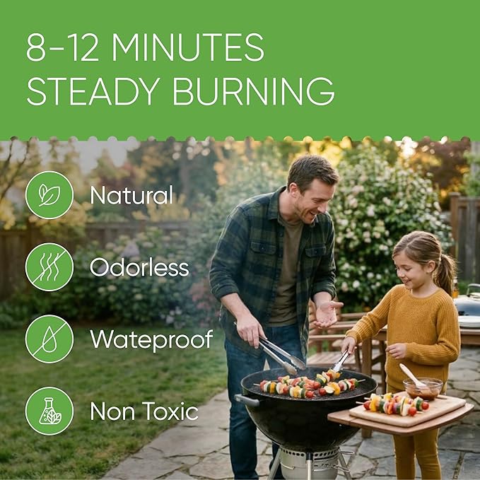 Inflame Fire Starters 70 pcs - Fire Starters for Campfires, Charcoal, Grill, BBQ, Fireplace, Chimney, Woodstove - Waterproof, Weather-Resistant - Natural Wood Starters