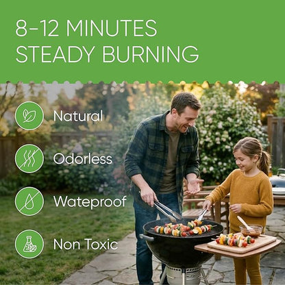 Inflame Fire Starters 70 pcs - Fire Starters for Campfires, Charcoal, Grill, BBQ, Fireplace, Chimney, Woodstove - Waterproof, Weather-Resistant - Natural Wood Starters