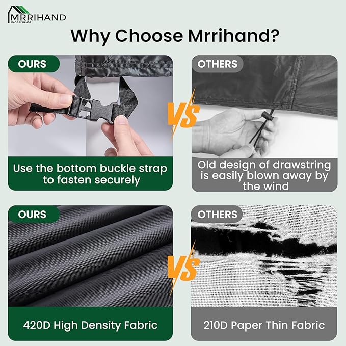 Mrrihand Chaise Lounge Cover, Patio Furniture Covers, Patio Lounge Chair Cover Waterproof and UV Resistant, Heavy Duty Outdoor Furniture Covers with Air Vent 2 Pack - 76L x 32W x 32H inch