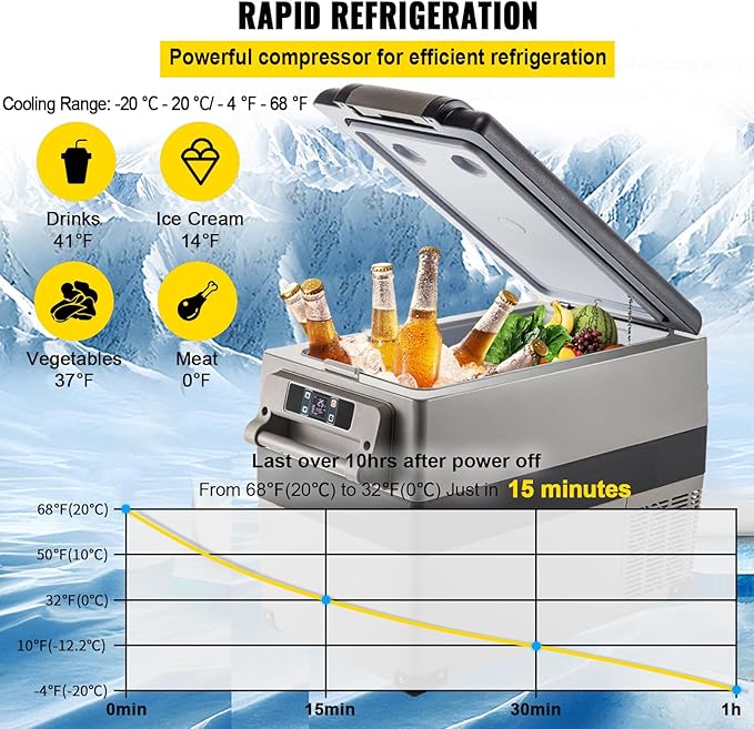 VEVOR 12 Volt Refrigerator, 48 Quart (45L) Fast Cooling Car Fridge, Portable Freezer with App Control (-4℉~68℉), 12/24v DC & 110-240v AC for Travel, Truck, Camping and Home Use, Black