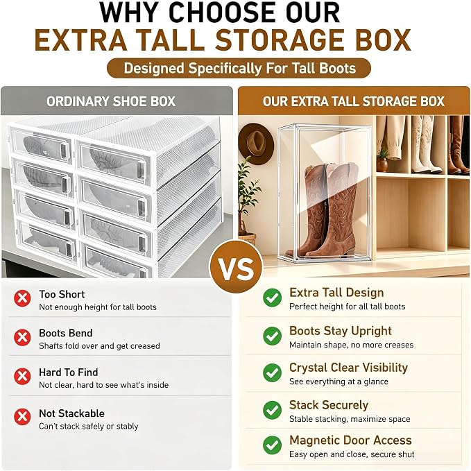 Boot Organizer for Extra Tall Boots, 23.6'' Stackable Acrylic Display Case | Clear magnetic door.Keep tall boots upright.Ideal for knee-high and riding boots,fashion boots,huge figures,tall collectible