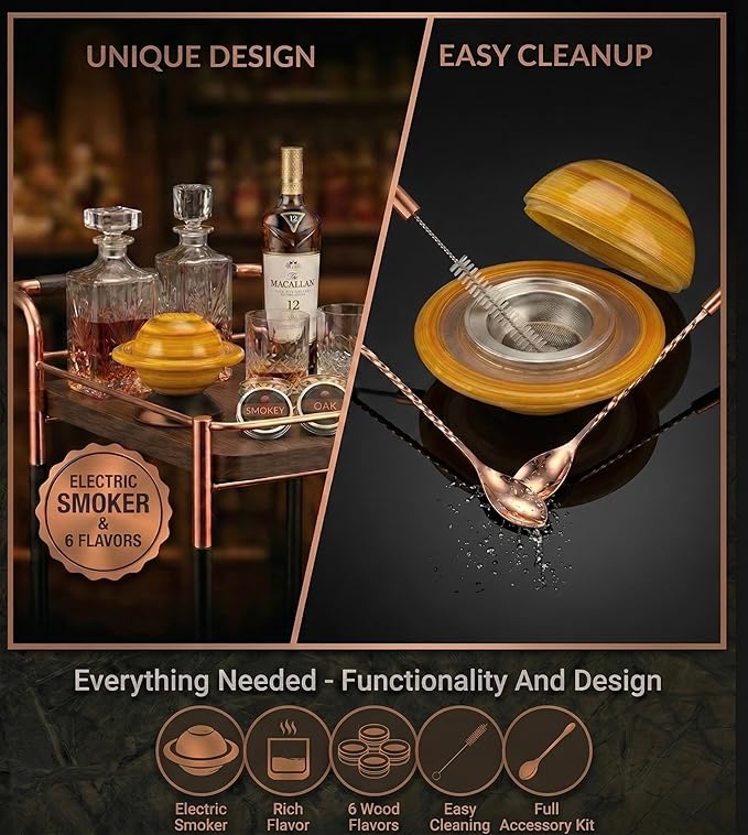 Electric Cocktail Smoker Kit - Rechargeable Whiskey Smoker with 6 Wood Chip Flavors, Flame-Free, USB-C Charging, Old Fashioned & Bourbon Gift Set for Men, Husbands & Dads