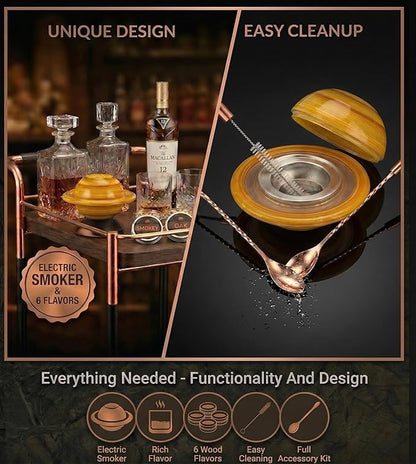 Electric Cocktail Smoker Kit - Rechargeable Whiskey Smoker with 6 Wood Chip Flavors, Flame-Free, USB-C Charging, Old Fashioned & Bourbon Gift Set for Men, Husbands & Dads