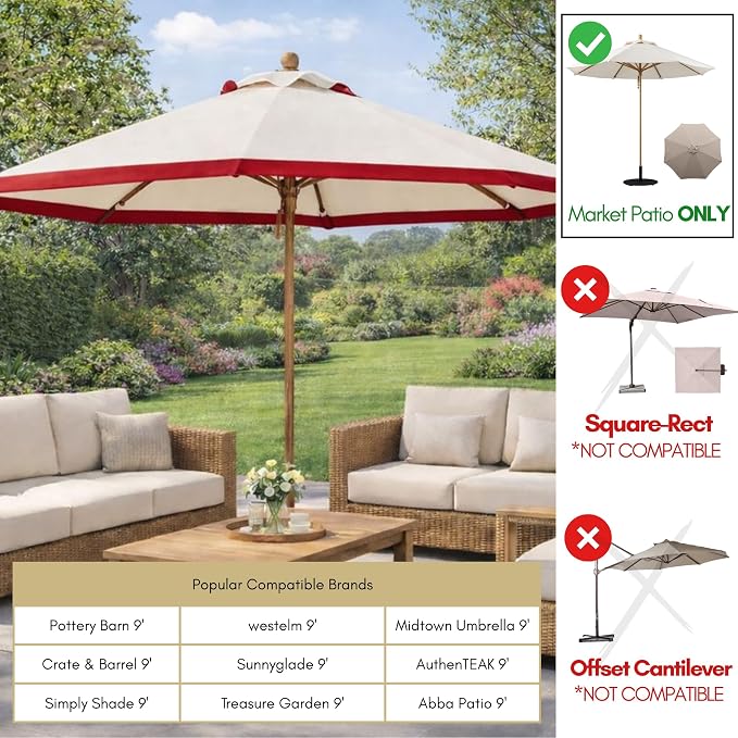 Formosa Covers 9ft 6 Ribs Market Patio Umbrella Replacement Canopy - Top Canvas - 300D UV Protective and Water Resistant Umbrella Fabric - Premium Quality Replacement Canopy Cover ONLY (Duet Red)