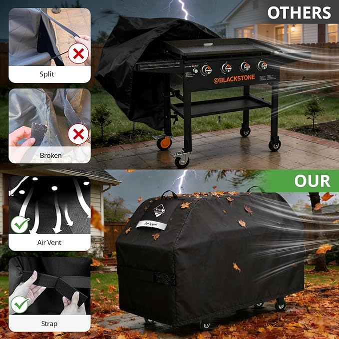 Griddle Cover for Blackstone 36" Griddle,2026 Upgraded 1000D Heavy Duty Waterproof Flat Top Grill Cover,Tear and Fade Resistant Grill Cover with Straps for Blackstone 1528 and More 4-Burner Griddle