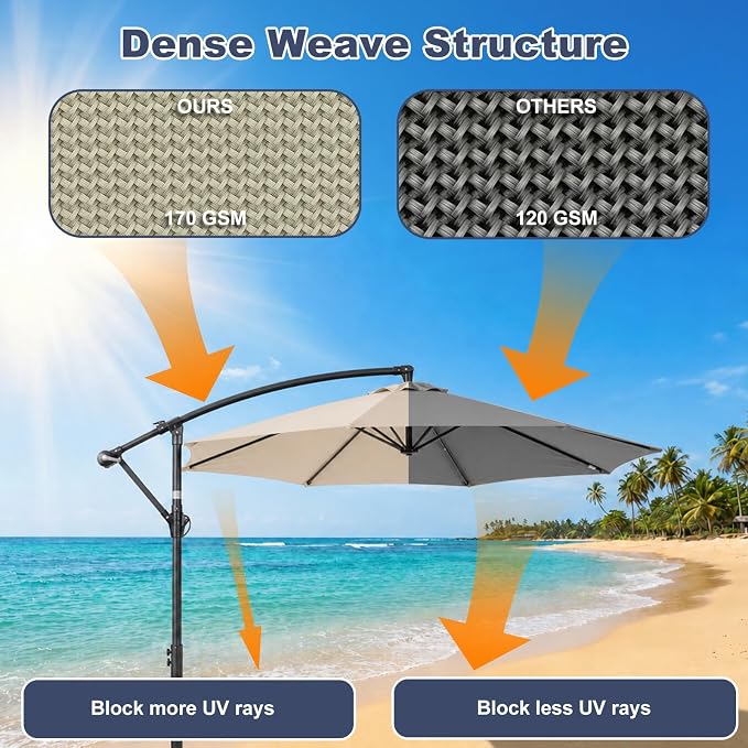 BPS Patio Umbrella Replacement Canopy for 10 ft 8 Ribs Table Umbrella, Outdoor Umbrella Replacement for Market Parasol, Canopy Only