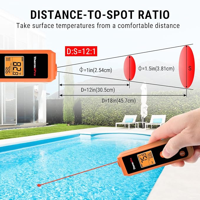 TempPro TempScan Mini-Sized Infrared Thermometer Gun for HVAC Engine BBQ | Temperature Gun with Max/Min/Avg Display, Infrared Thermometer for Cooking Pizza Oven Accessories, -58~1022°F Temp Gun