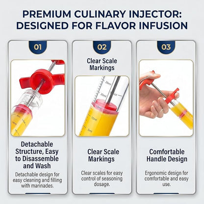 Meat Injector Syringe - 3 Marinade Injector Needles for BBQ Grill, Plastic Meat Injector Kit with 1oz Large Capacity, Ideal for Injecting Marinade into Turkey and Burger