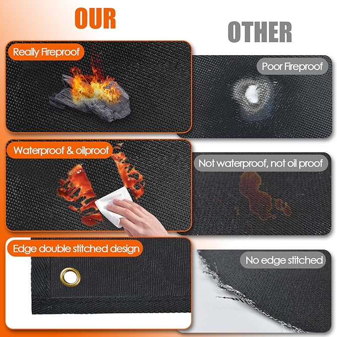 Under Grill Mats for Outdoor Grill Deck Protector - Heavy Duty Fireproof BBQ Mat, Easy to Clean Outdoor Grill Mats, 80x48x0.02in, Black