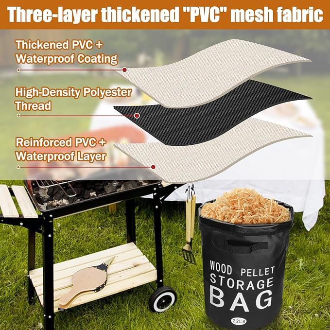 Wood Pellet Storage Containers Waterproof Charcoal Storage Bin-iiiBumwow Smoker Pellet Storage Bin w/Label Pocket & Buckle Seal & Dual Handles Pellet Containers for Grill Outdoor(22LB) (1-Pcak)