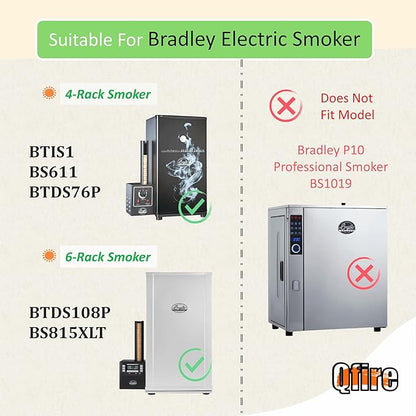 Heating Element Compatible with Bradley Smoker BS611 / BTDS76P 4-Rack Outdoor Electric Smoker,Replacement Heat Bar 120v for BTDS108P 6-Rack Bradley Digital Food Smokers