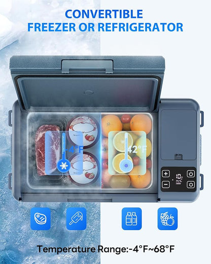 Aeitto 12 Volt Car Refrigerator 30Quart Car Fridge Freezer Electric Cooler Portable Cooler 12V Fridge RV Refrigerator -4℉-68℉ Temp Control 12/24V DC & 100-240V AC for Travel, Camping, RV, Road