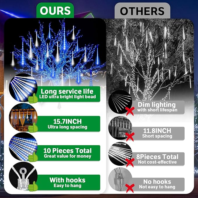 LAMPHOME Christmas Lights Outdoor,12-inch LED Meteor Shower Icicle Lights, 10 Tubes 240 LED String Lights. Waterproof Plug, Shower Rain for Xmas Tree Yard House Decor Blue&Cool White