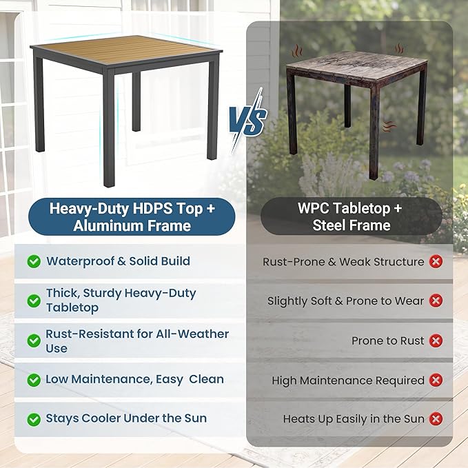 5-Pieces Aluminum Patio Table and Chairs for All-Weather, Patio Table Set with Heavy Duty HDPS Square Table, Outdoor Patio Dining Furniture Set with Breathable Quick-Drying Textilene Chairs