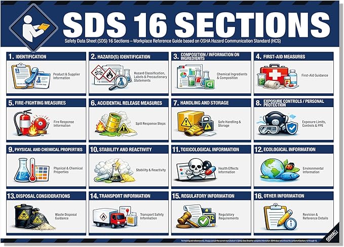 SDS 16 Sections Poster – Safety Data Sheet Chart, OSHA HazCom Workplace Reference Guide, Waterproof, Tear-Resistant Chemical Safety Training Sign