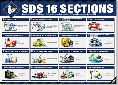 SDS 16 Sections Poster – Safety Data Sheet Chart, OSHA HazCom Workplace Reference Guide, Waterproof, Tear-Resistant Chemical Safety Training Sign