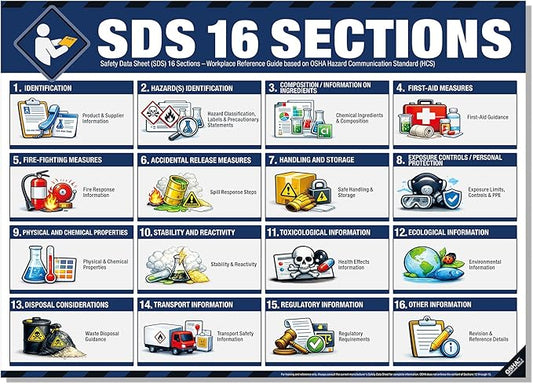 SDS 16 Sections Poster – Safety Data Sheet Chart, OSHA HazCom Workplace Reference Guide, Waterproof, Tear-Resistant Chemical Safety Training Sign