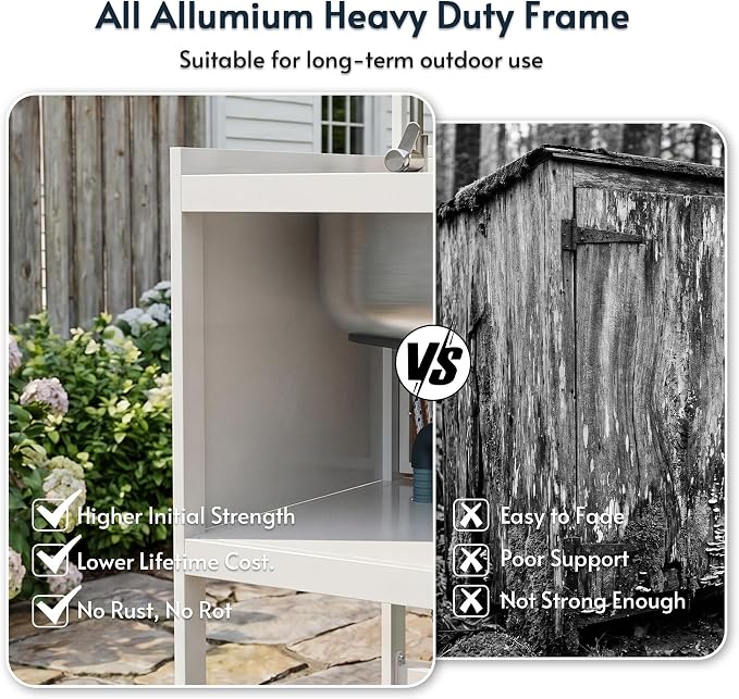 Modular Outdoor Kitchen Island with Sink, 4Pcs Aluminum Outdoor Kitchen Kit | Aluminum Frame, Weatherproof, Modular Grill Cart & Ice box, Large Countertop & Wall Hanging Design, For Patio BBQ, Party