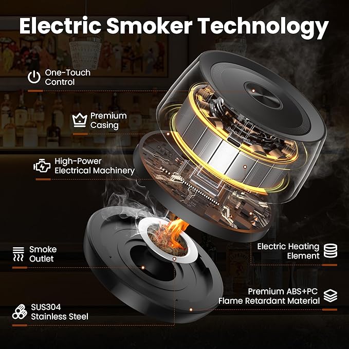 Electric Whiskey Smoker Kit for Old Fashioned & Bourbon: Fathers Day Gift for Men, Dad & Husband | Rechargeable Cocktail Smoker with Built-in Lighter (Butane-Free)| Birthday Gift Includes 6 Wood Chips